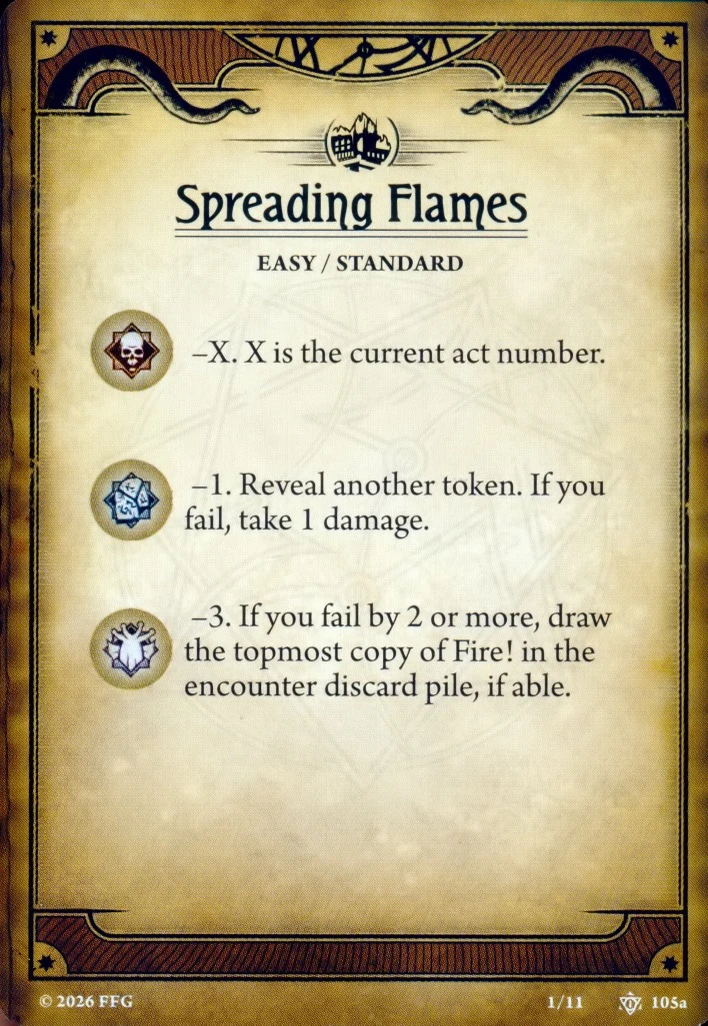 Spreading Flames
