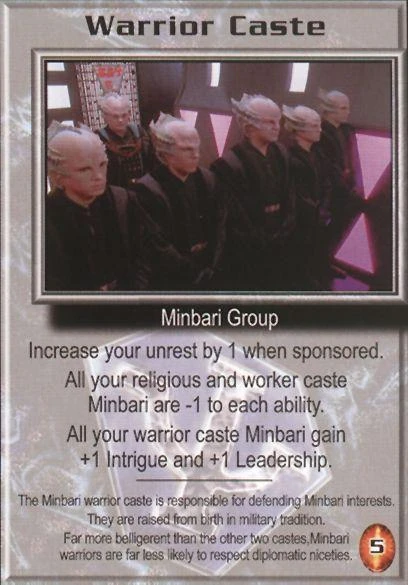 Warrior Caste