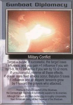 Gunboat Diplomacy