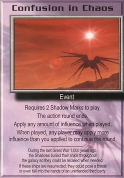 Confusion in Chaos
