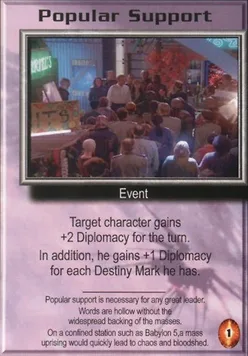 Popular Support