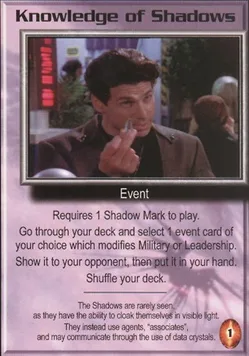 Knowledge of Shadows