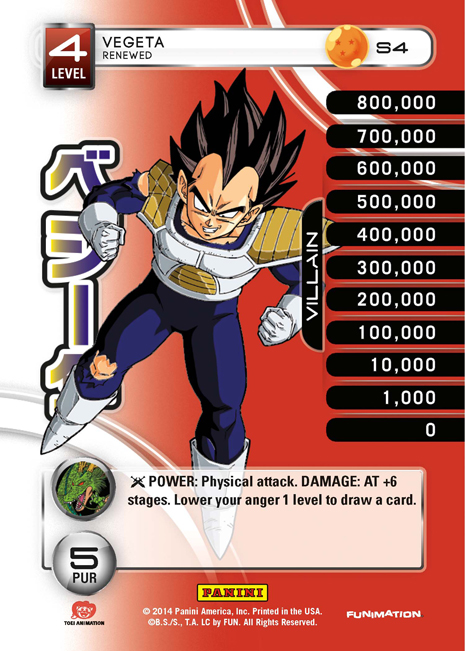Vegeta - Renewed