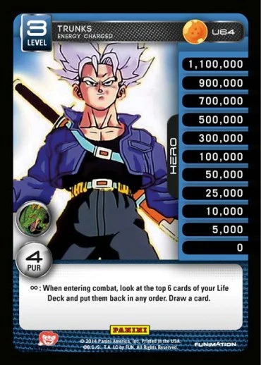 Trunks - Energy Charged