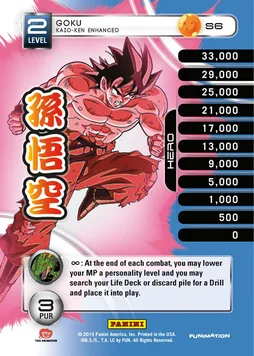 Goku - Kaio-Ken Enhanced