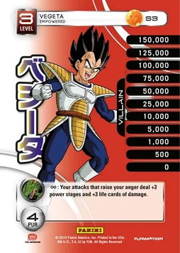 Vegeta - Empowered