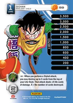 Gohan - Resilient Child