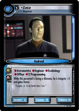 Data