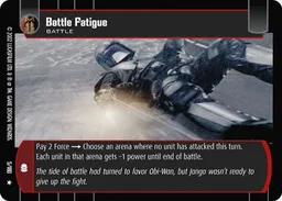Battle Fatigue