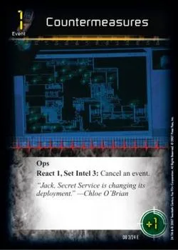 Countermeasures