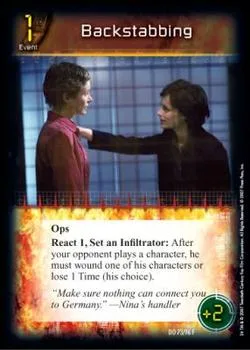 Backstabbing