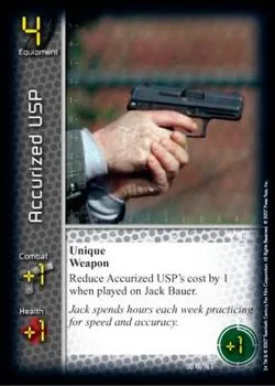 Accurized USP