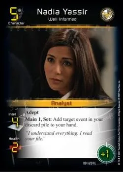 Nadia Yassir - Well Informed