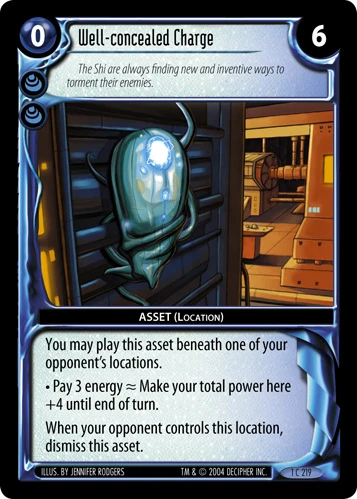 Well-concealed Charge