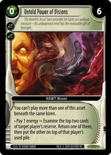 Untold Power of Visions