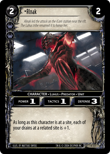 Alnak