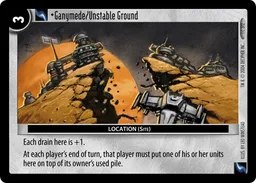 Ganymede/Unstable Ground