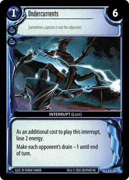 Undercurrents
