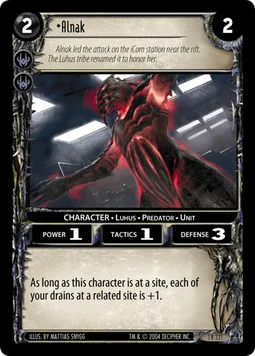 Alnak