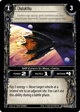Chuluktika