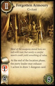 Forgotten Armoury