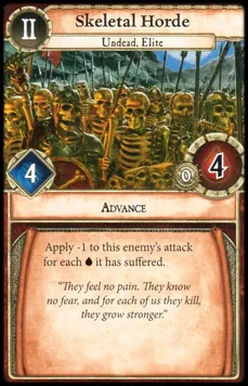 Skeletal Horde