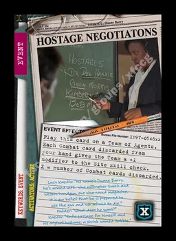 Hostage Negotiations