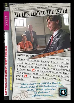 All Lies Lead to the Truth